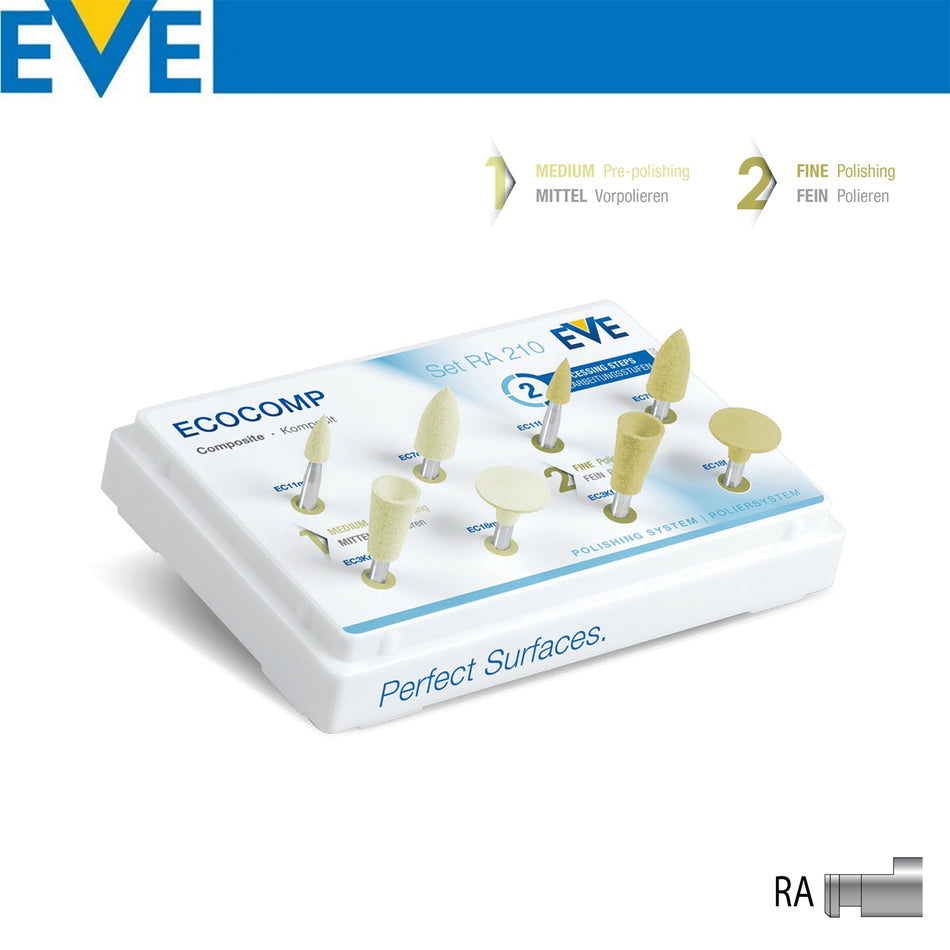 DentrealStore - Eve Technik Ecocomp Composite Polish Kit - For Polishing Composite Surfaces RA210