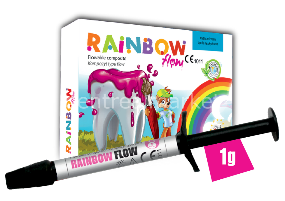 DentrealStore - Cerkamed Rainbow Flow Color Flow Composite Set